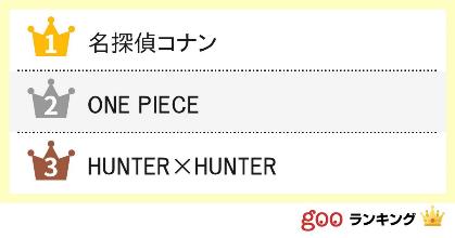 結末が見たいけど 永遠に終わる気がしない漫画ランキング 2位はone Piece 名探偵コナン One Piece Hunter Hunter 他 Gooランキング