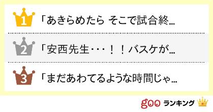 心に残るスラムダンクの名言ランキング あきらめたら そこで試合終了ですよ 安西先生 バスケがしたいです まだあわてるような時間じゃない 他 Gooランキング