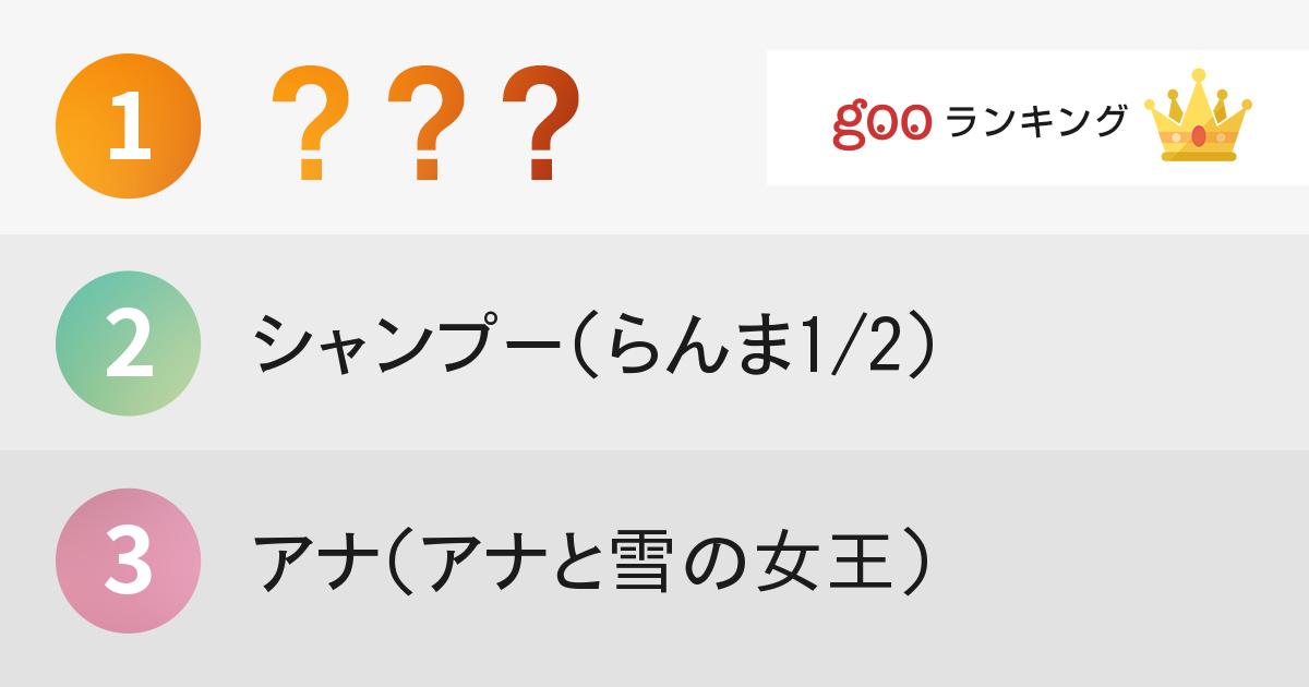 つり目 がかわいいアニメキャラクターランキングtop49 Gooランキング